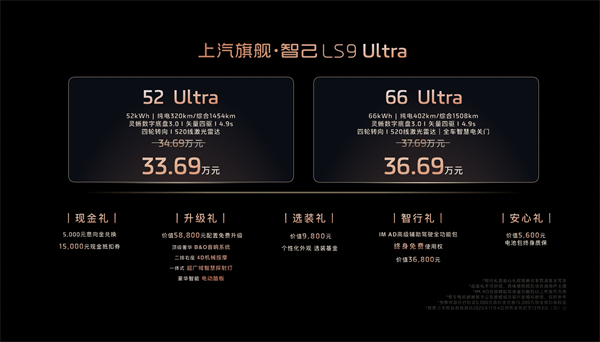 33.69万元起，上汽旗舰?智己LS9正式开启预售 以全球巅峰科技，颠覆30万级大六座SUV格局
